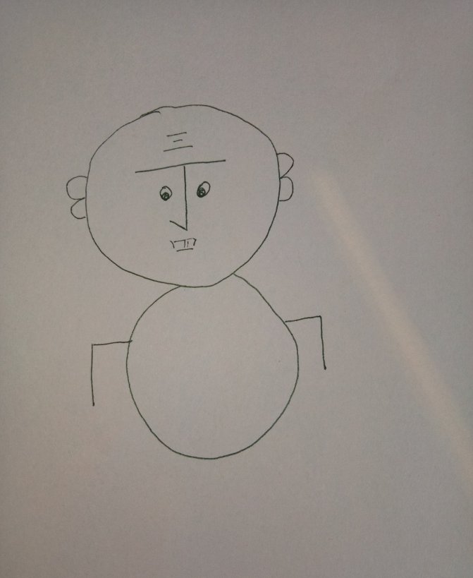 丁老头怎么画口诀怎么背