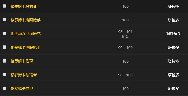 wow德拉诺钢铁部落碎片怎么获得，怎么来