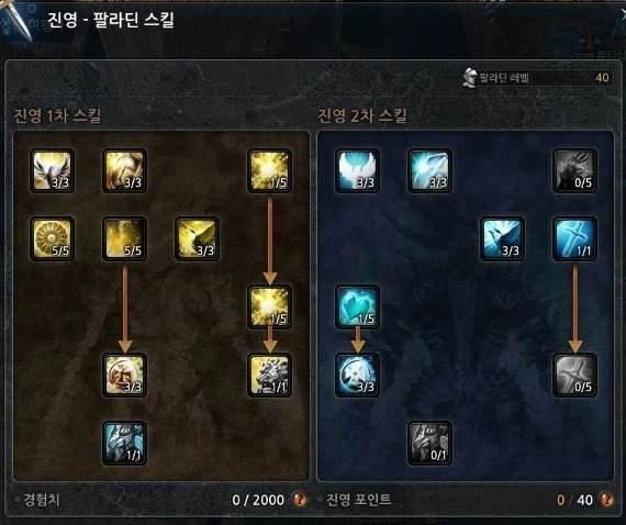 求洛奇英雄传镰刀伊菲光明骑士加点。