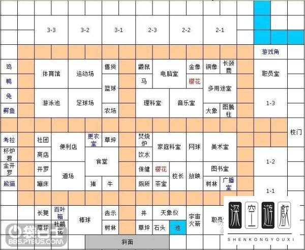 名门口袋学院2攻略,教你怎么布局规划图,怎么赚钱?