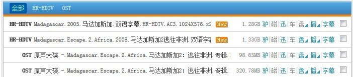 马达加斯加1-2 1080资源下载