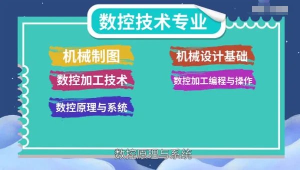 数控技术是学什么