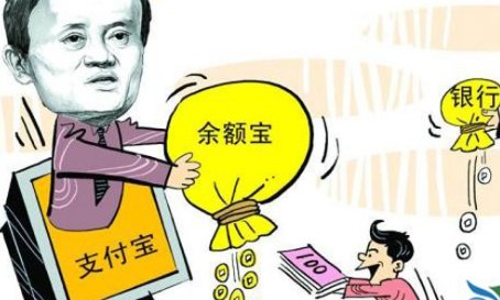 余额宝转入转出要手续费吗？