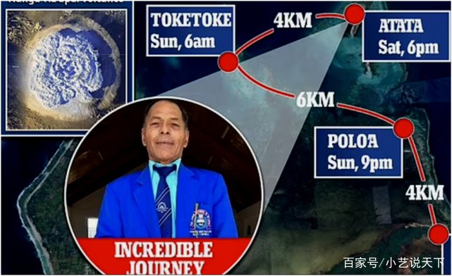 汤加残疾男子海上漂流27小时,奇迹生还,他是如何做到的?