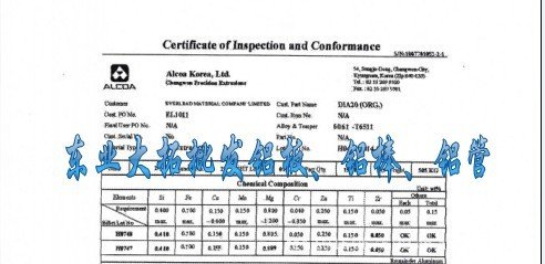 A2017的化学成份
