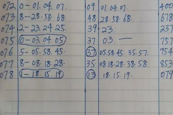 3d独胆是怎么计算的？