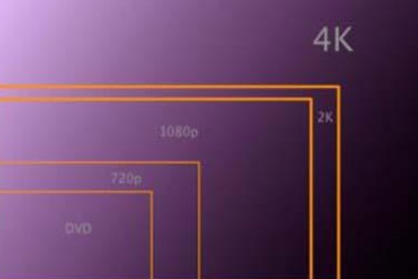 看电视需要多少兆的网络