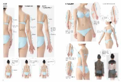 绘画人体姿态写真2000例的作品目录