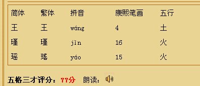 王瑾瑶这个名字的含义是什么