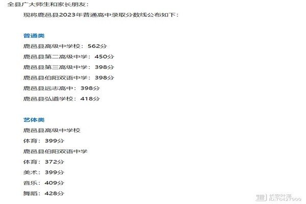 2023年河南省中考总分多少分?