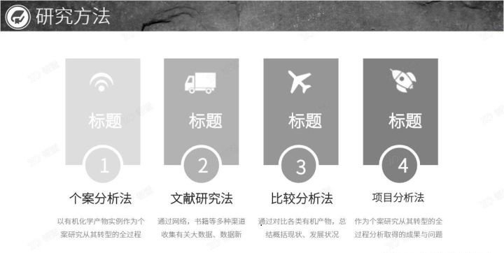 毕业答辩的PPT应该包括哪些内容?