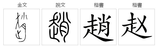 天下第一家(打一字)