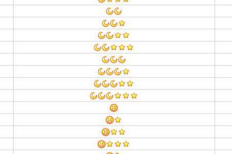 qq一个皇冠需要几年。