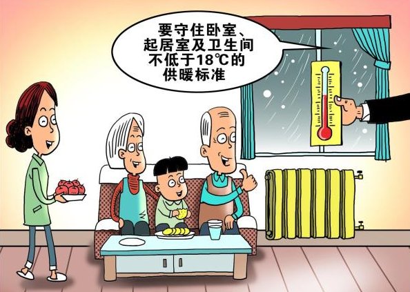 2023北京供暖时间