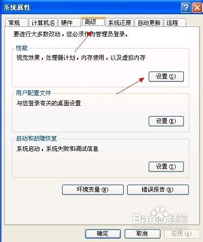 3d狩猎2010为什么玩不好
