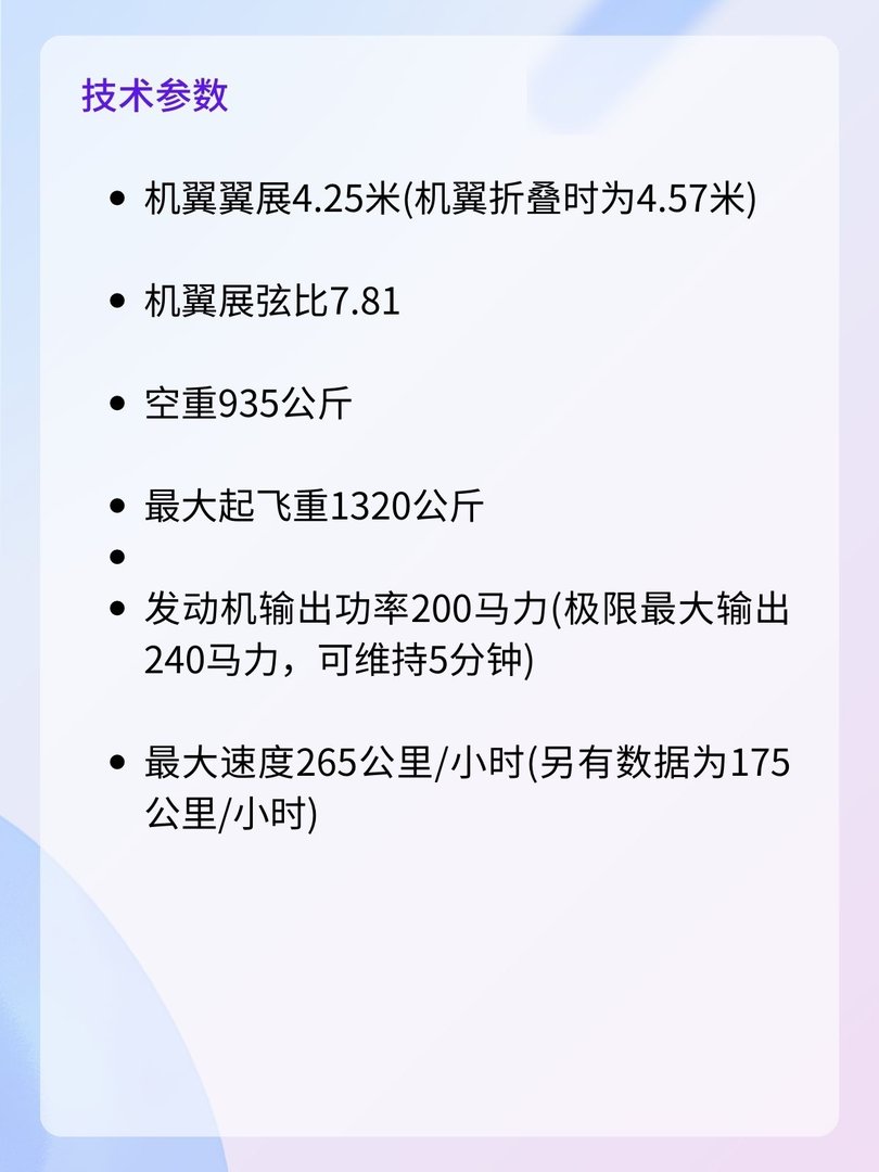 德国Fi156白鹳式飞机