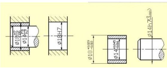 标注轴的配合尺寸和配合公差