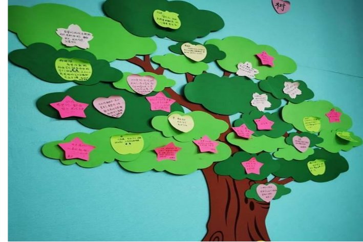 学生手册家长寄语怎么写