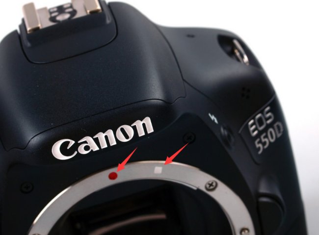 佳能550d配什么卡口的镜头？