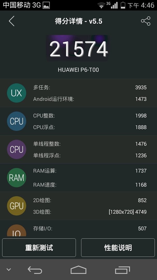 华为p6跑分多少