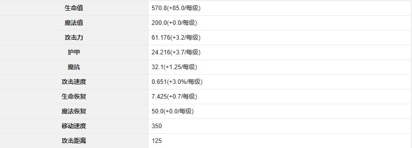 英雄联盟李青名字大全