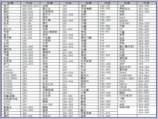 空调万能遥控器怎么用