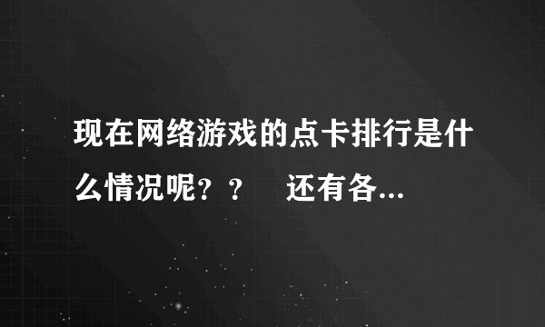 现在网络游戏的点卡排行是什么情况呢？？   还有各种一卡通分别都支持什么游戏呢？