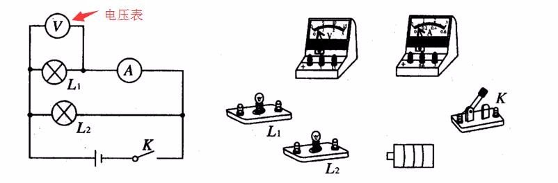 电压表的符号是什么？