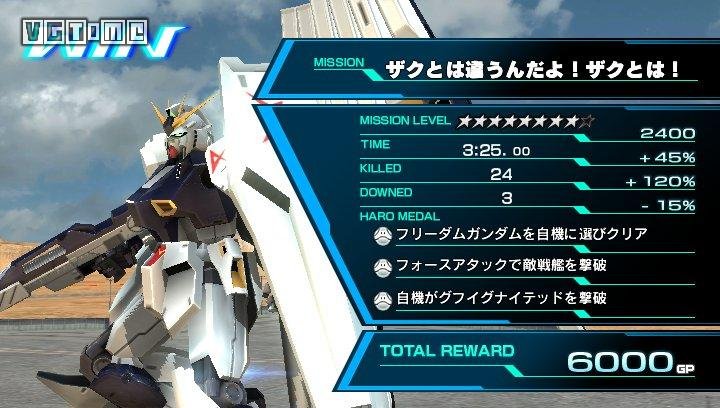 Force10的技术描述