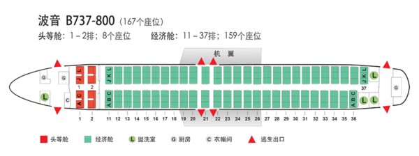 波音737—800飞机座位图