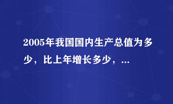 2005年我国国内生产总值为多少，比上年增长多少，第一产业、第二产业、第三产业分别为多少。