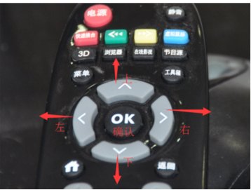 长虹液晶电视USB视频格式是什么？