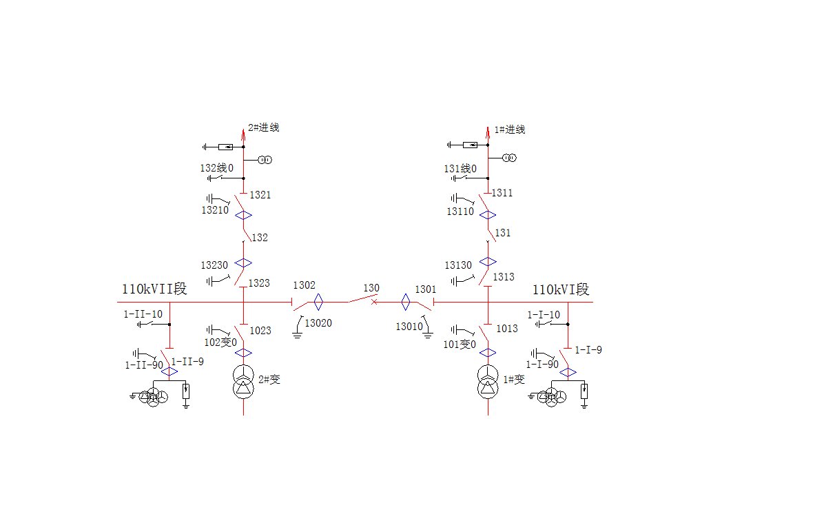 D阻分的发现历程