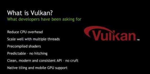 Vulkan Runtime Library是否需要安装？