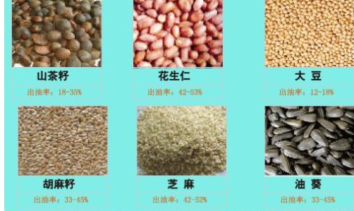 出油率的公式是什么？