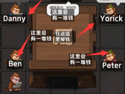 不思议迷宫挑战迷宫攻略2023