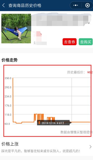 如何查看手机淘宝价格曲线图
