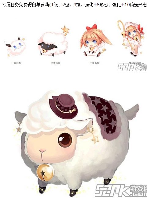 qq飞车白羊萝莉怎么样