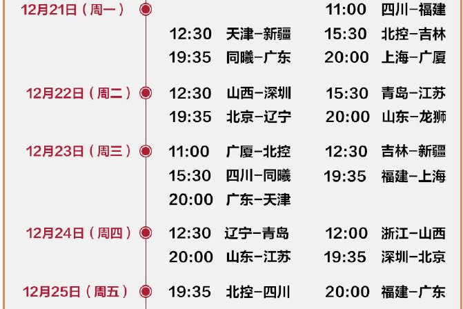 2020年cba第二阶段赛程表