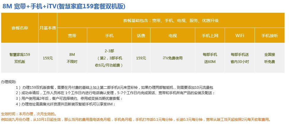我准备装宽带请问安徽滁州电信怎么样
