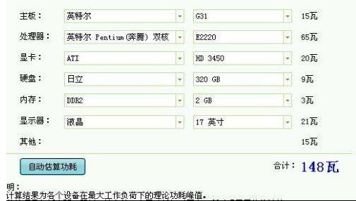 一台台式电脑一天要用掉多少电啊？