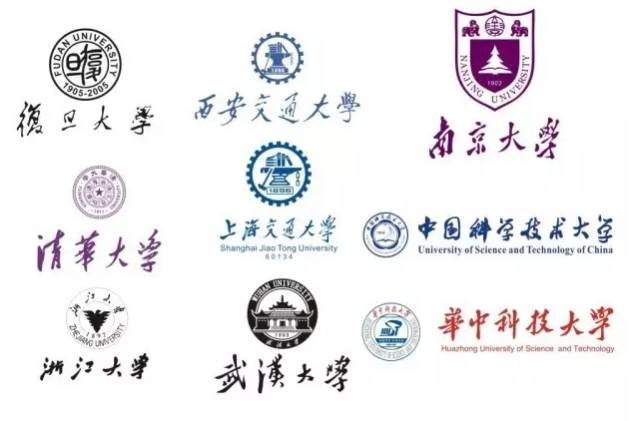 毕业答辩的PPT应该包括哪些内容?