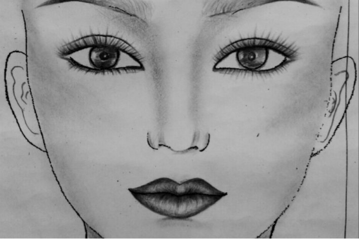 正确的五官是指哪五个部位