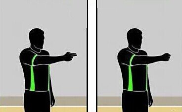 篮球比赛双方犯规的裁判手势什么？