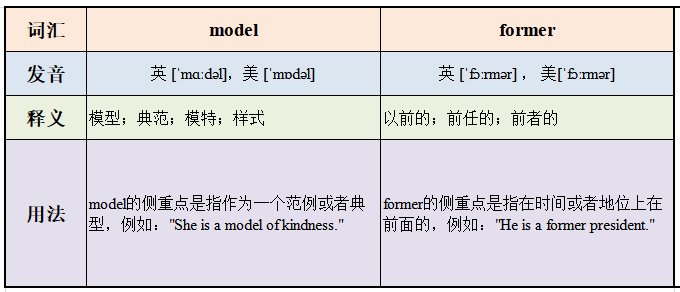 model和former的区别？