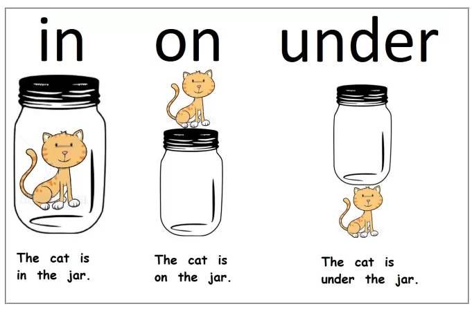 英语中什么是动词短语，名词短语，介词短语，他们分别都修饰什么？