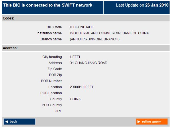 BIC代码与SWIFT CODE有什么区别？