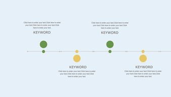 毕业答辩的PPT应该包括哪些内容?