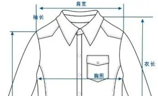 92a是多大尺码？