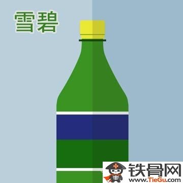 疯狂猜图饮料品牌答案